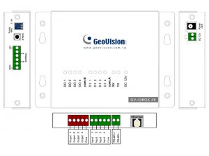 GV IOBOX4E - Dimesion_IOBox4E.jpg